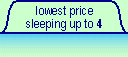 Click here for the lowest price apartments sleeping up to 4 people