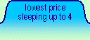 Lowest price apartments sleeping up to 4 people, are currently displayed